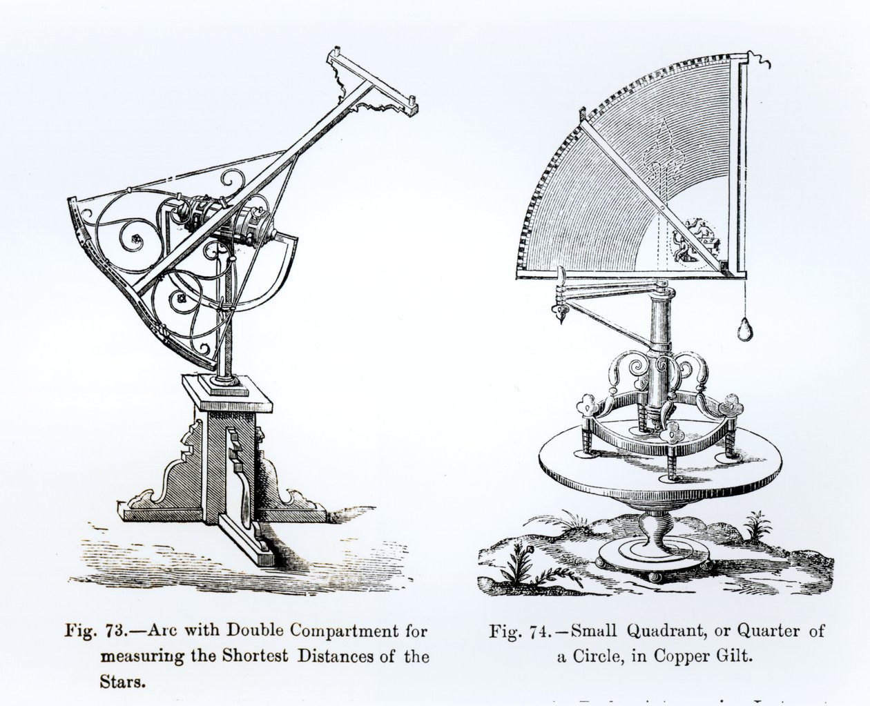 Astronomische Instrumente von English School