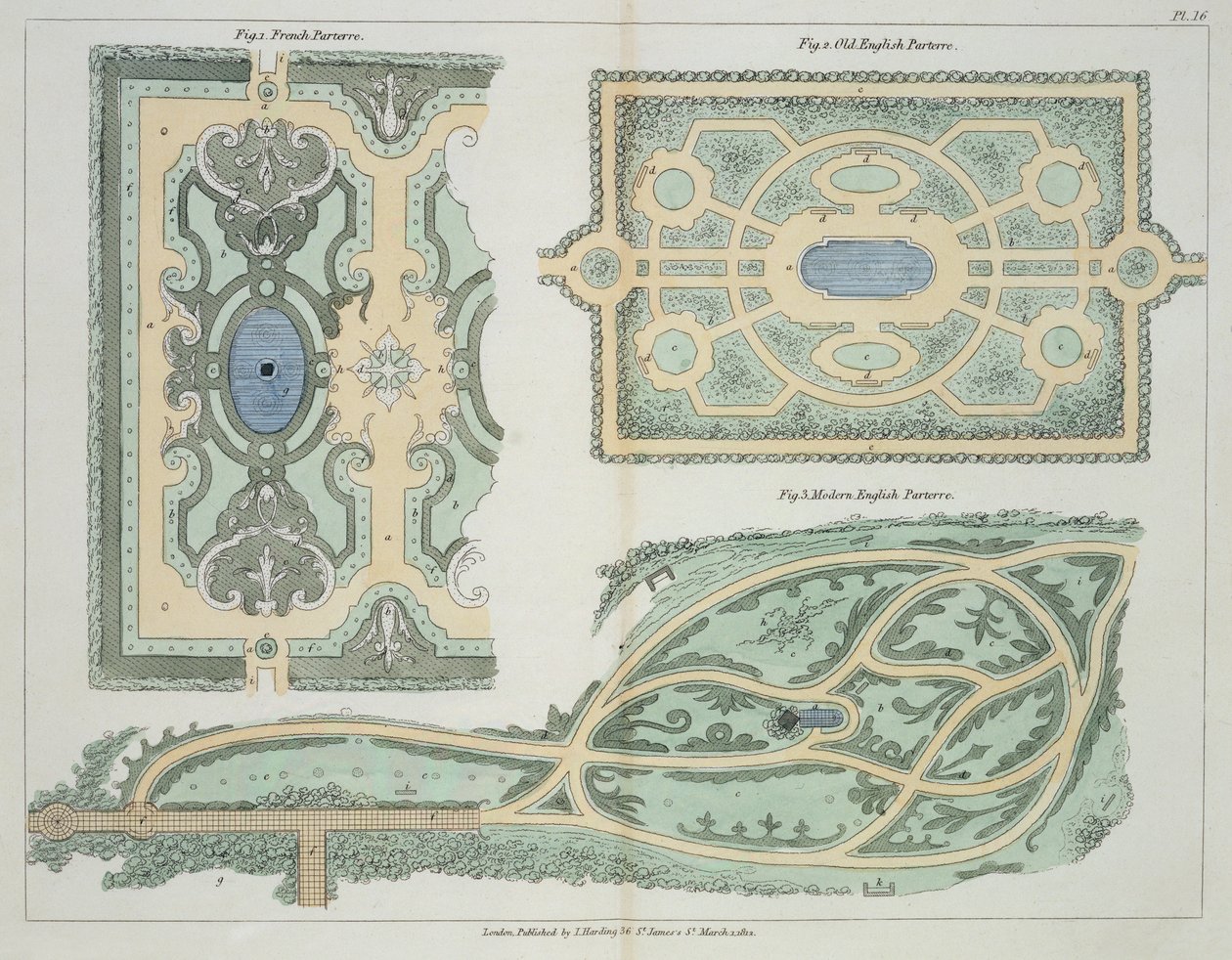 Entwürfe für französische, altenglische und moderne englische Parterres, aus Hinweise zur Gestaltung von Gärten und Lustgärten von John Claudius Loudon (1783-1843) veröffentlicht 1812 von English School
