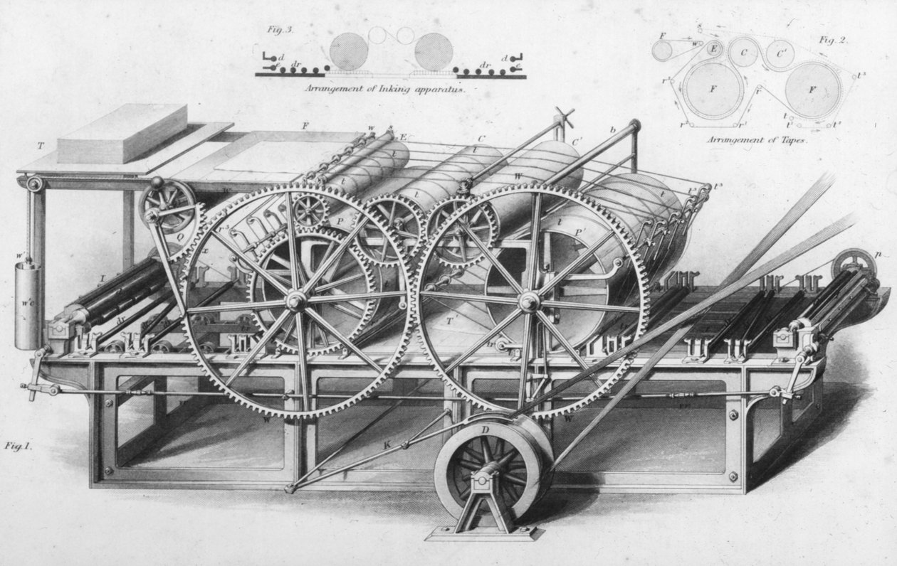 Doppeltrommel-Druckmaschine aus der Enzyklopädie der nützlichen Künste & Manufakturen, herausgegeben von Charles Tomlinson, ca. 1880er Jahre von English School