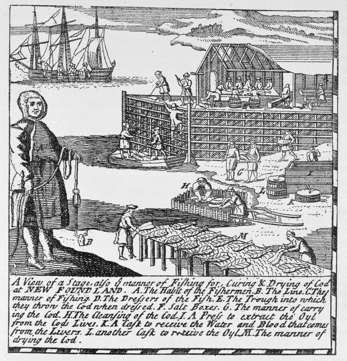 Frühe Fischereistufen, Illustration aus Band IV von 
