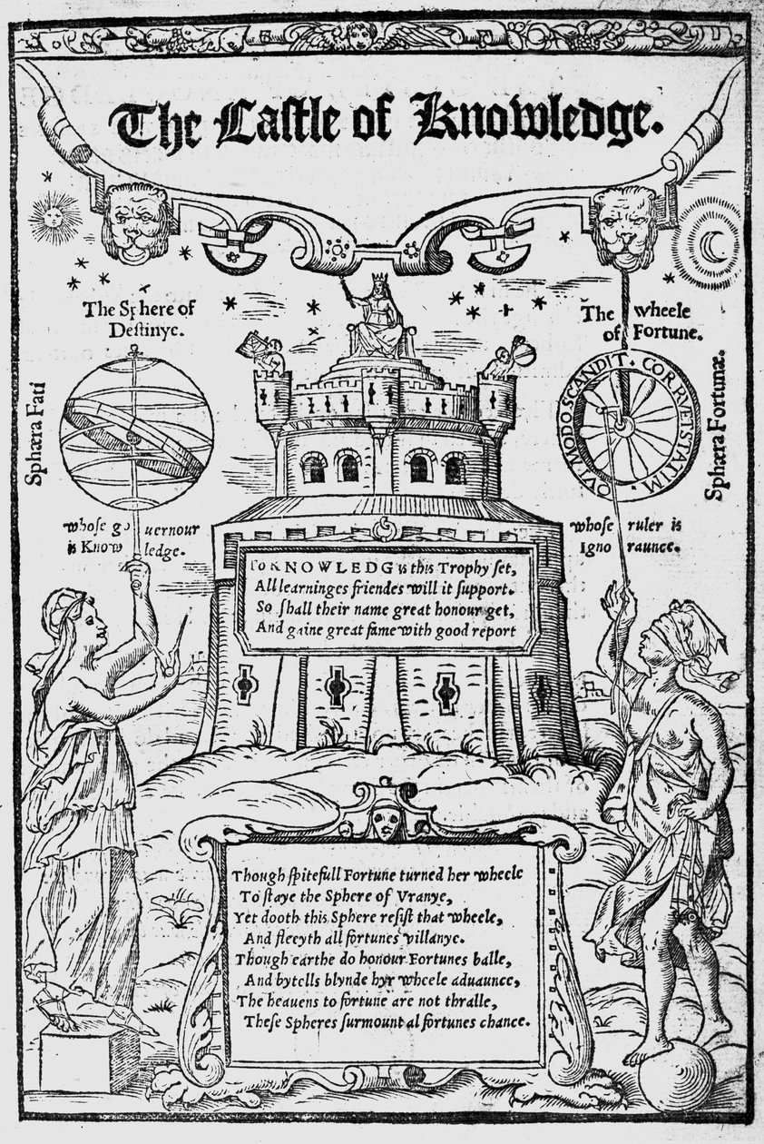 Frontispiz zu The Castle of Knowledge von Robert Recorde, 1556