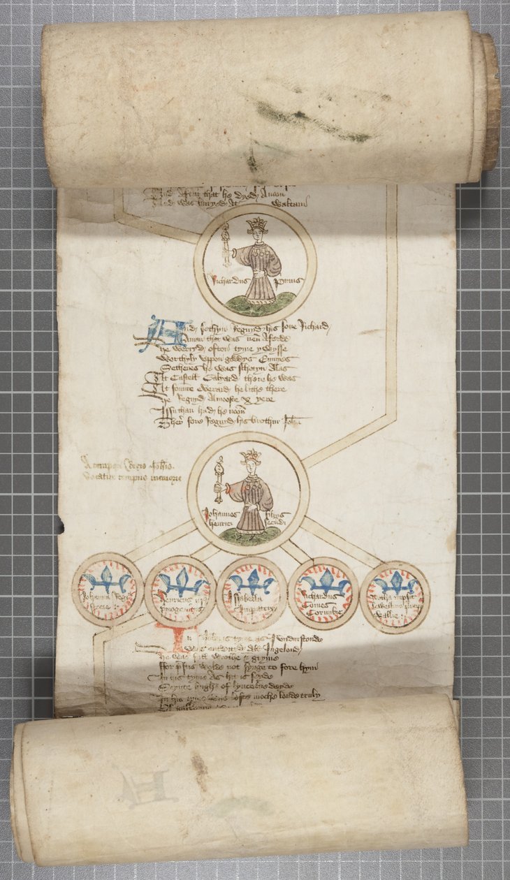 Genealogische Rolle der Könige von England, ca. 1440-79 (Feder & Tinte auf Pergament) von English School