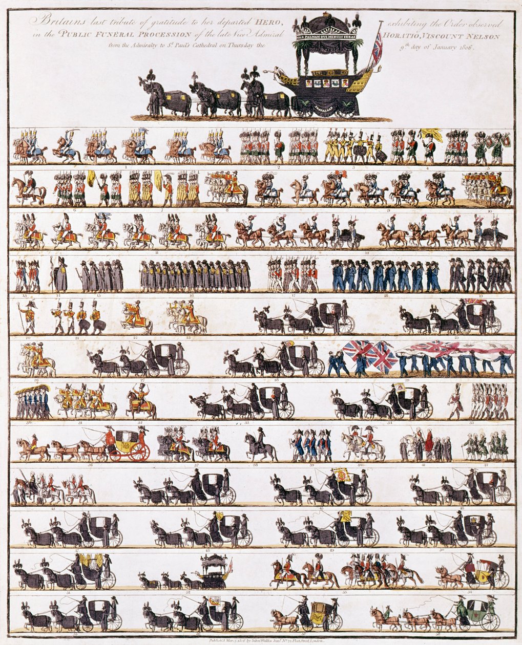 Illustration des öffentlichen Trauerzugs von Admiral Lord Nelson, von der Admiralität zur St. Pauls Kathedrale, 9. Januar 1806, veröffentlicht am 7. März 1806 von English School