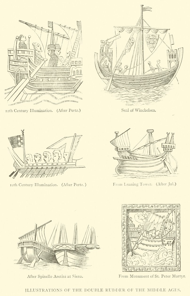 Illustrationen des Doppelruders des Mittelalters von English School