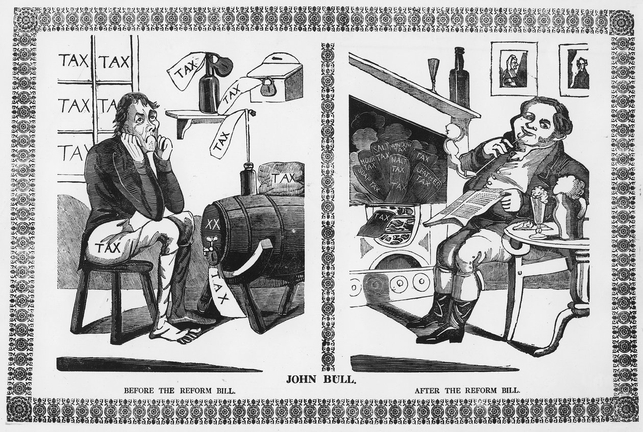 John Bull vor und nach dem Reformgesetz von English School