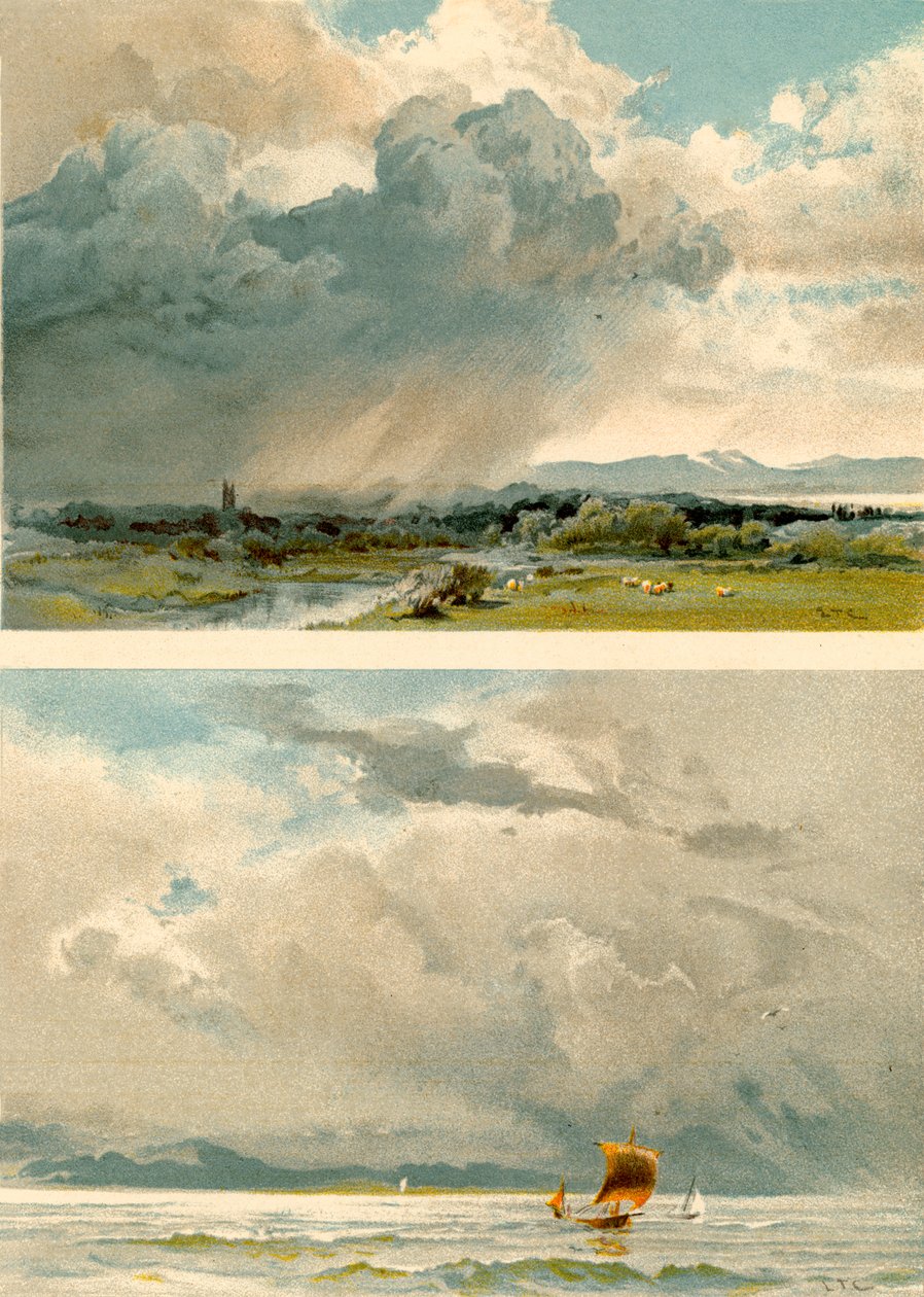 Himmel malen von English School