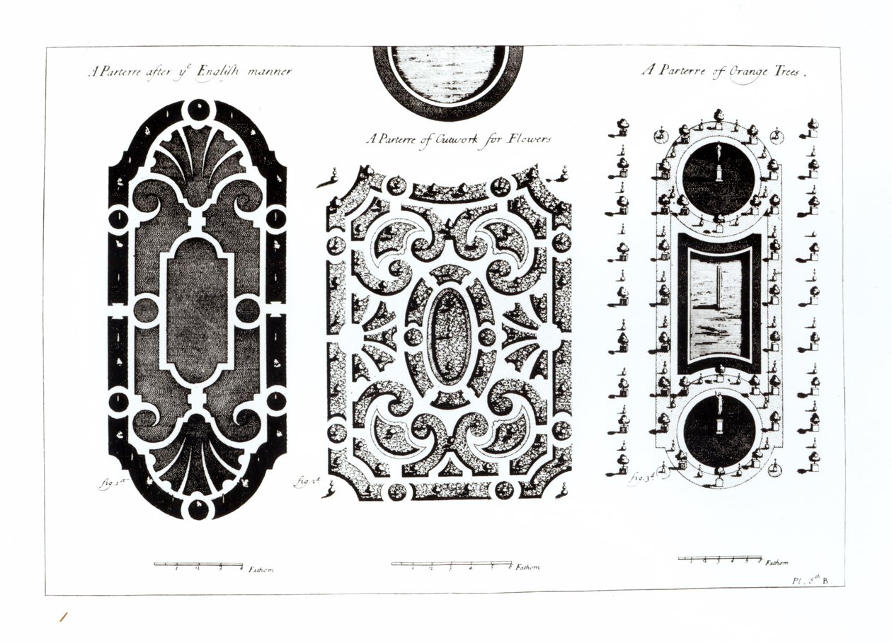 Parterredesigns, aus Theory and Practice of Gardening, von Antoine-Joseph Dezallier D