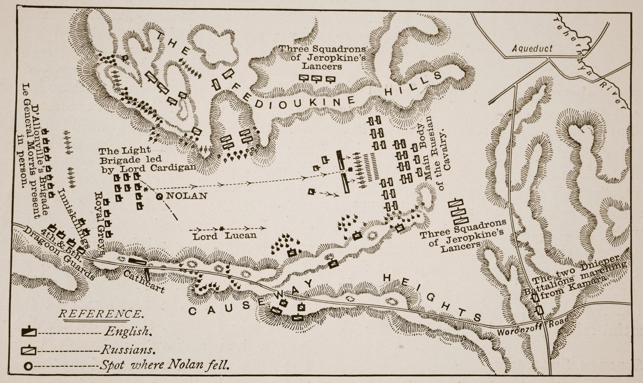 Plan des Angriffs der Leichten Brigade bei Balaclava, 25. Oktober 1854 von English School