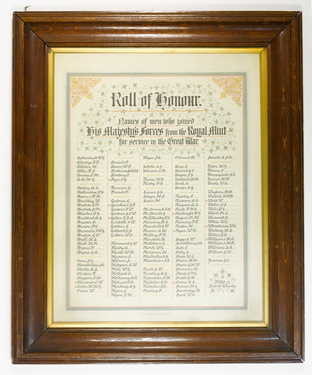Ehrenrolle, Männer der Royal Mint, die während des Ersten Weltkriegs den Streitkräften beitraten, ca. 1918 (Feder & Tinte auf Papier in Holzrahmen) von English School