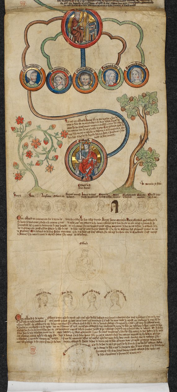 Die königliche Genealogie von Heinrich III. bis Edward I. mit einer Erweiterung in einer anderen Hand von Edward II. bis Edward III., Illustration aus der 