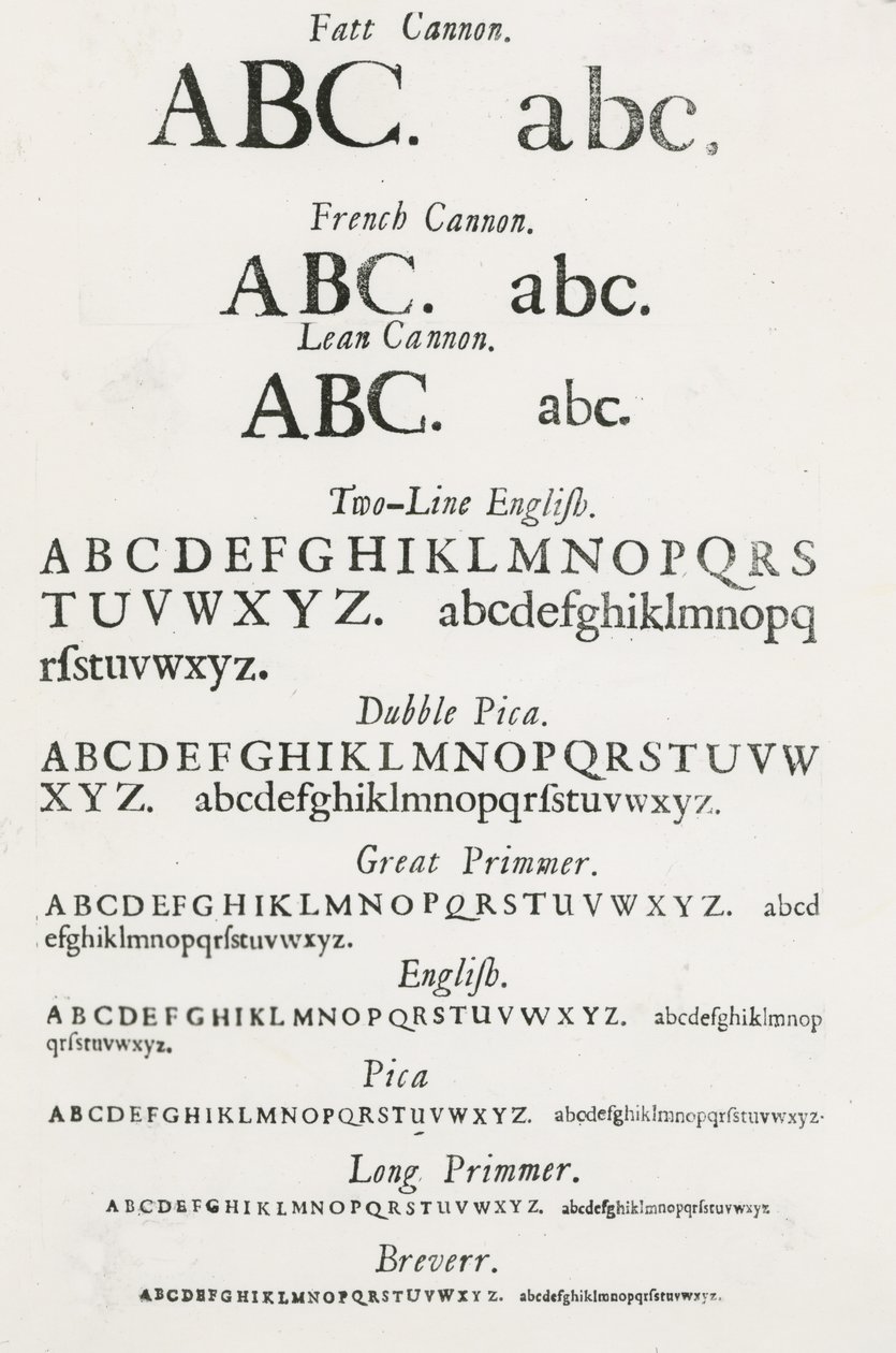 Schriftmuster von English School