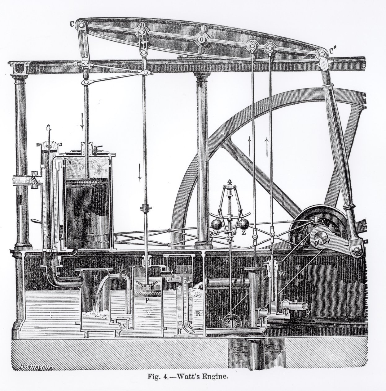 Dampfmaschine entworfen von James Watt (1736-1819), von Bonnafoux von English School