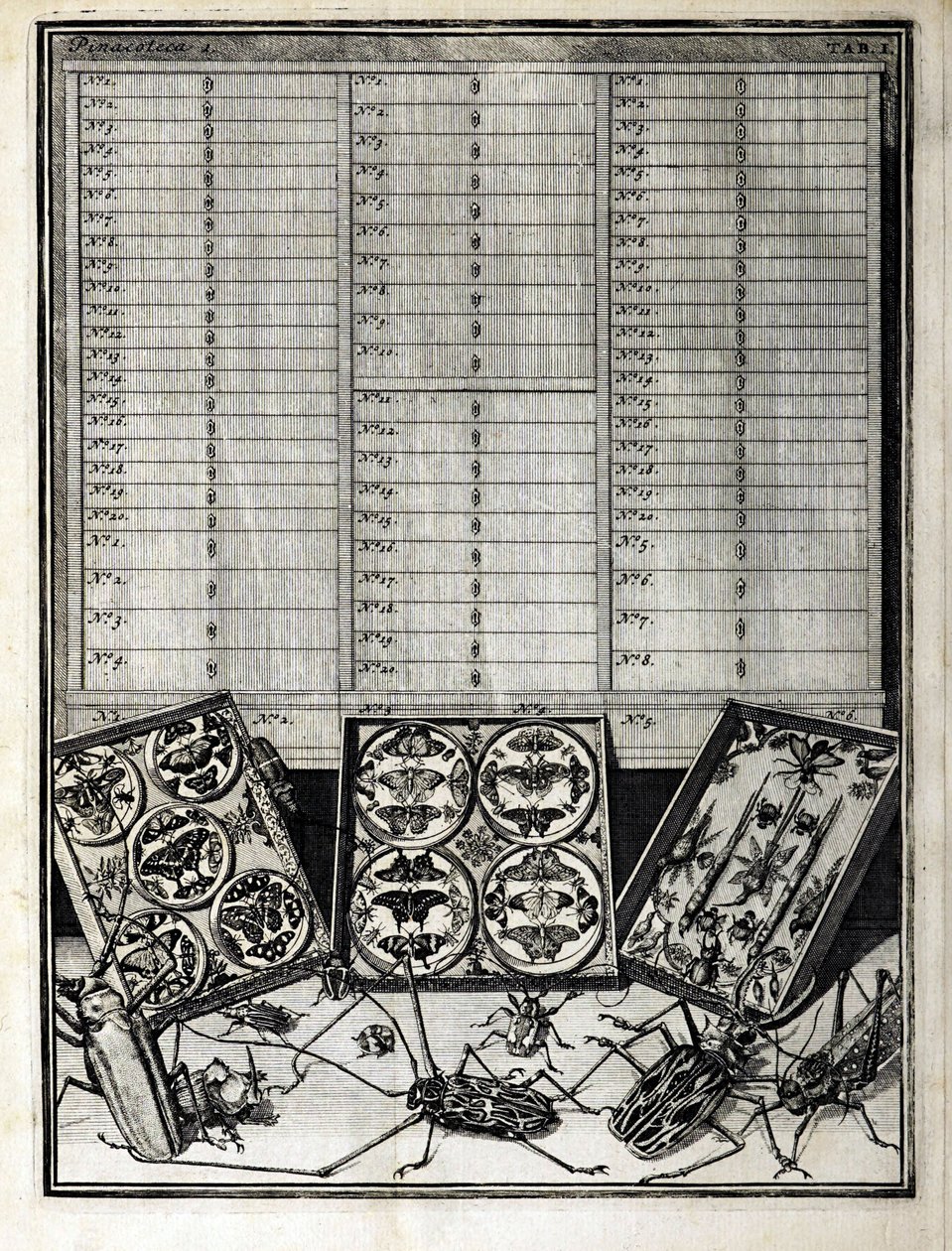 Tafel 1 aus Elenchus Tabularum von Levin Vincent (1658-1727) 1719 von English School