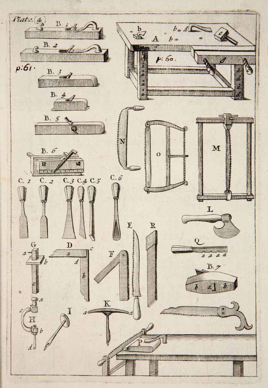 Holzbearbeitungswerkzeuge, veröffentlicht 1683, Gravur von English School