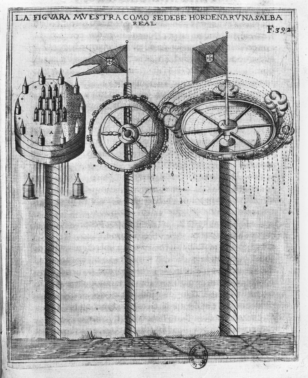Wie man einen königlichen Salut abfeuert, Illustration aus Tratado de Artilleria von Diego Ufano, Brüssel, 1613 von Flemish School