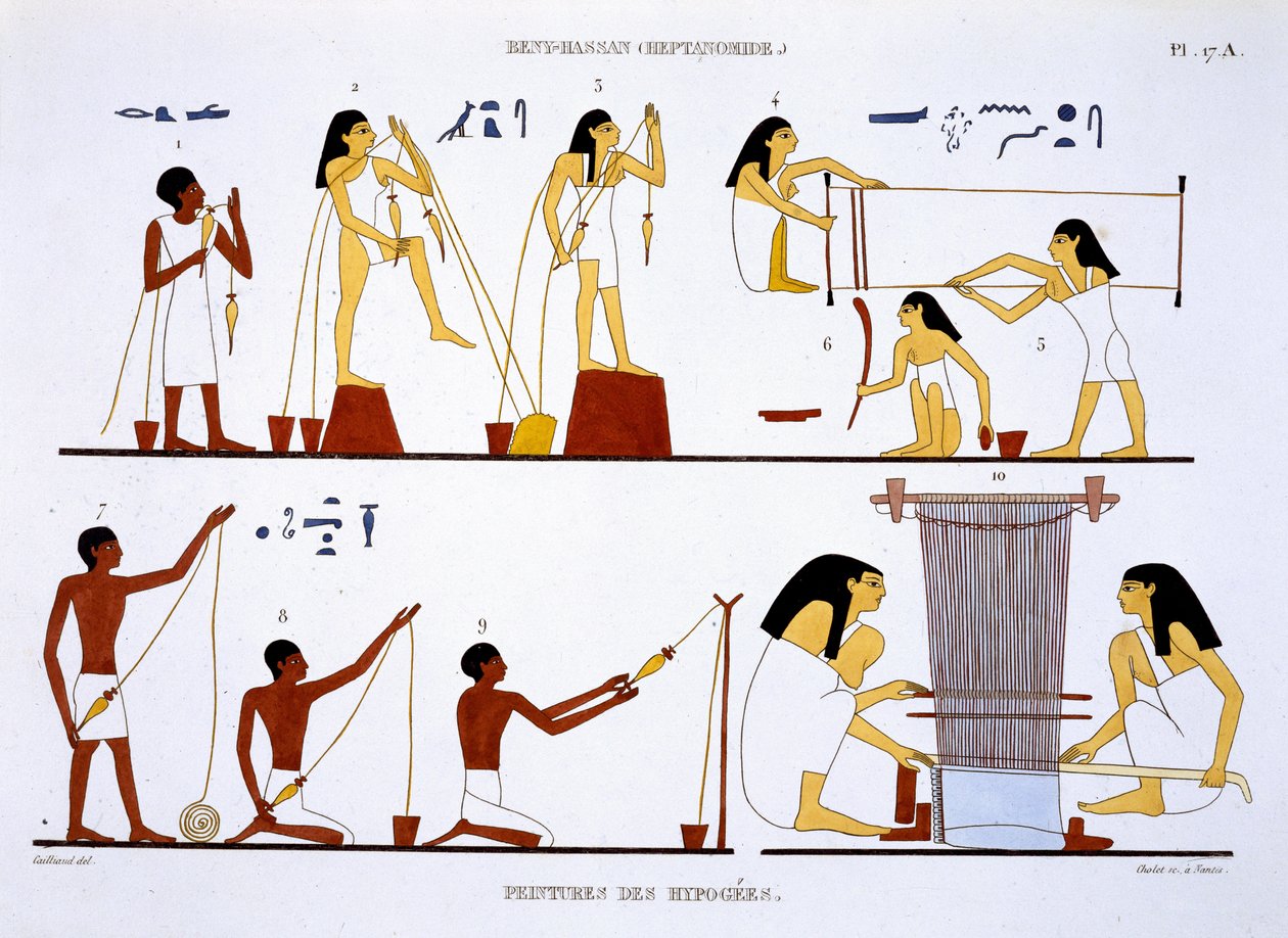 Faden spinnen und weben, aus einem seltenen Bericht über Fresken aus Theben, aufgezeichnet 1819-1822 bei seinem zweiten Besuch in Ägypten von Frederic Cailliaud von Frederic Cailliaud