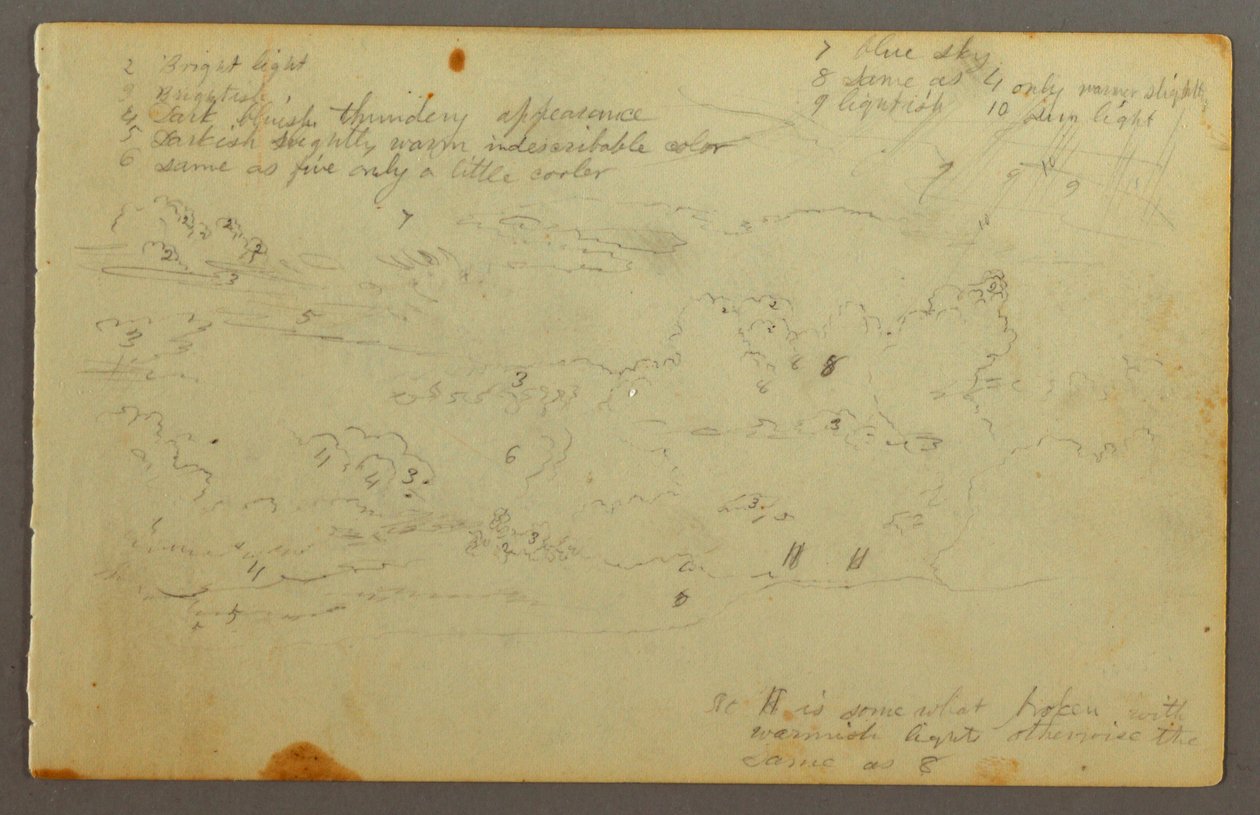 Zeichnung, Wolkenstudie, möglicherweise 1844 von Frederic Edwin Church