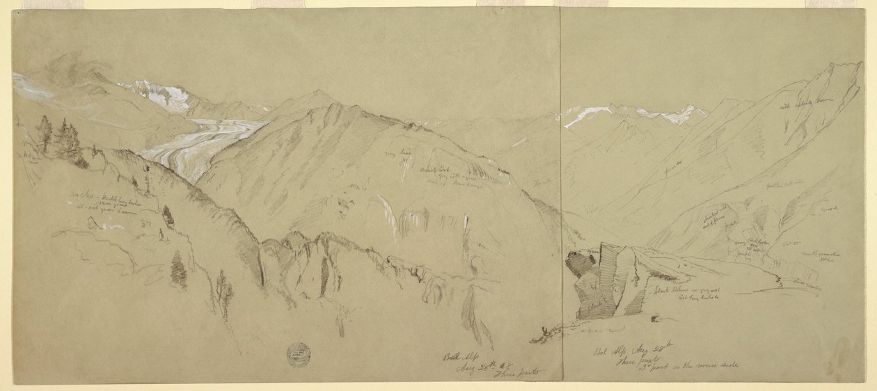 Panoramablick von Bel Arp, 1868 von Frederic Edwin Church