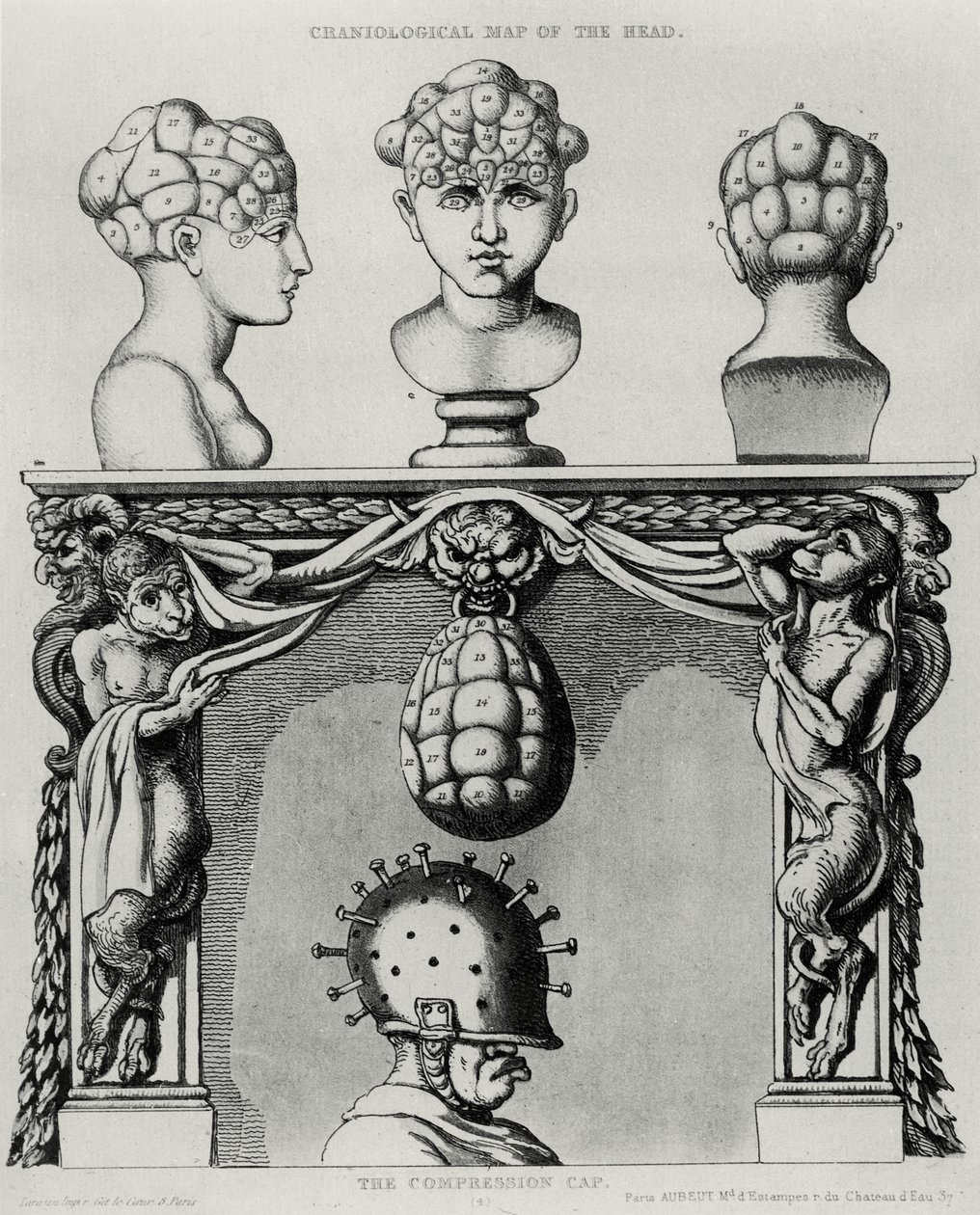 Kraniologische Karte des Kopfes und die Kompressionskappe, Karikatur der Phrenologie von French School
