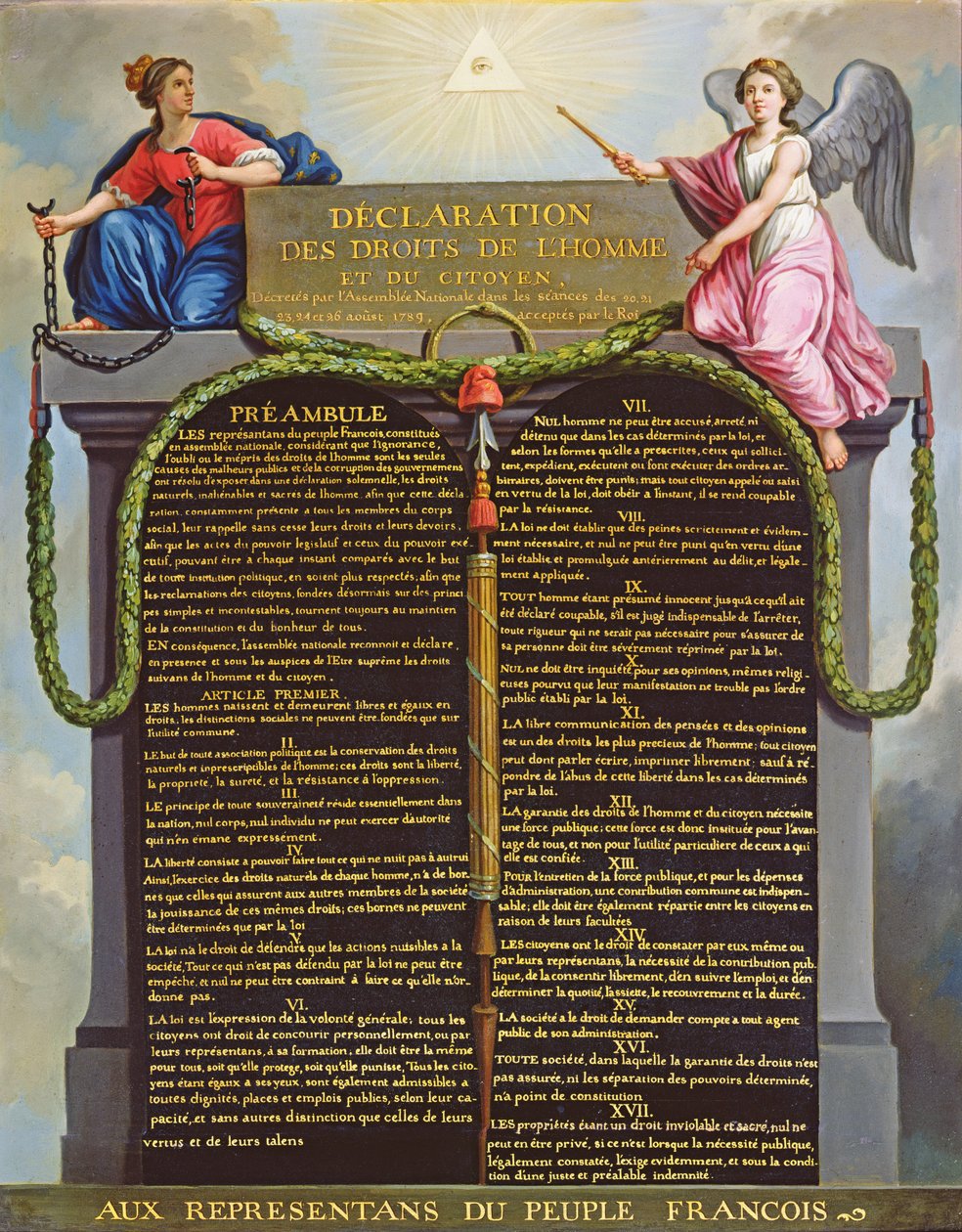 Erklärung der Menschen- und Bürgerrechte, 1789 von French School
