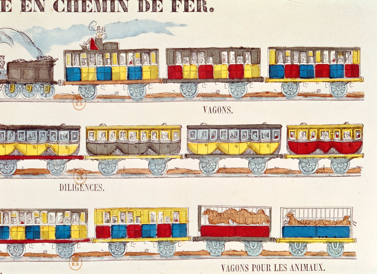 Eisenbahnreisen im Jahr 1845 (Detail) von French School