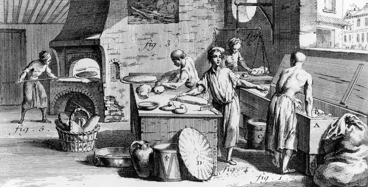 Die Bäckerei, Illustration aus Diderots 