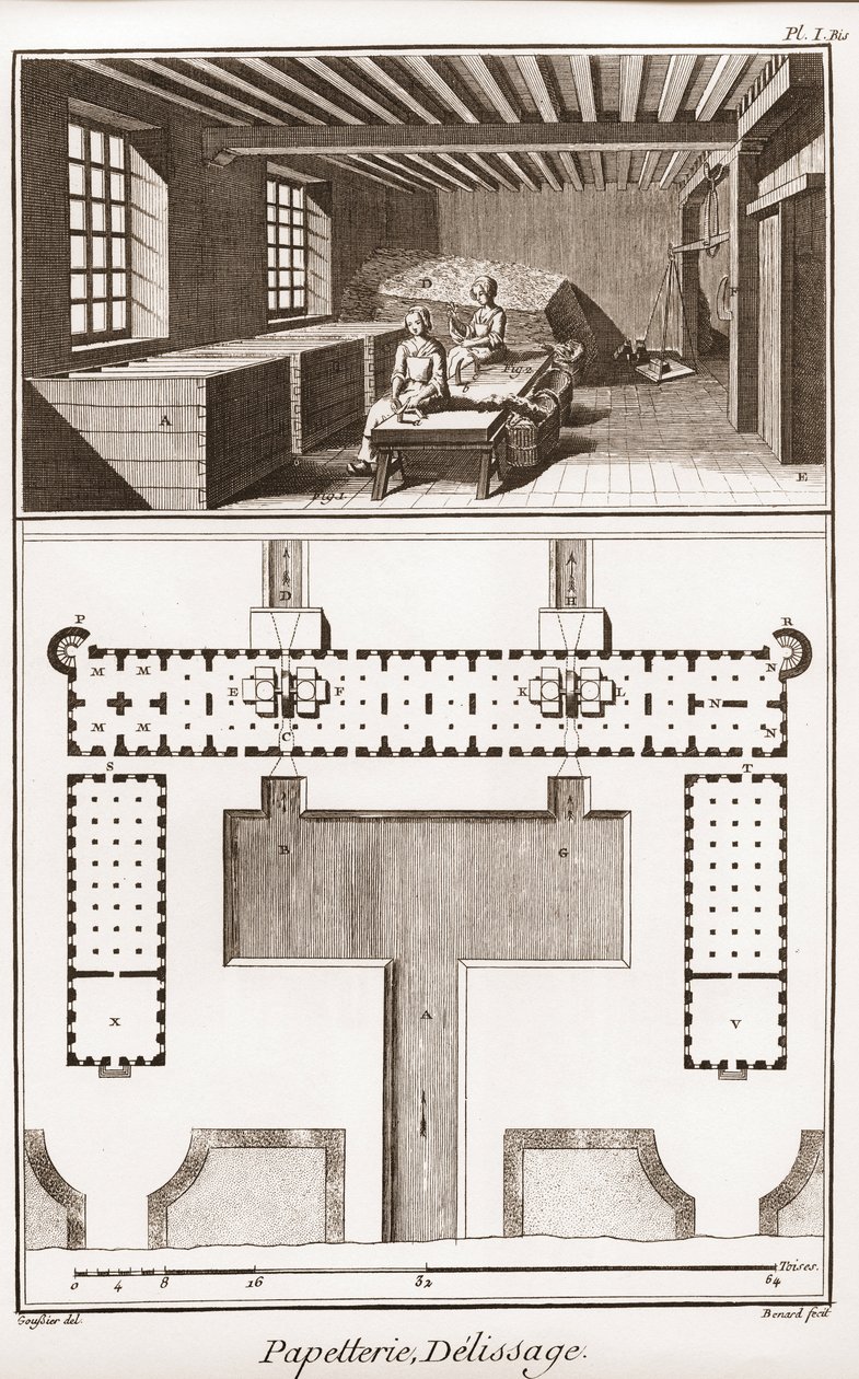 Eine Papiermühle - Schreibwaren: Delissage - „Die Große Enzyklopädie, oder Wörterbuch der Wissenschaften, Künste und Berufe“ von Denis Diderot (1713-1784) und Jean d