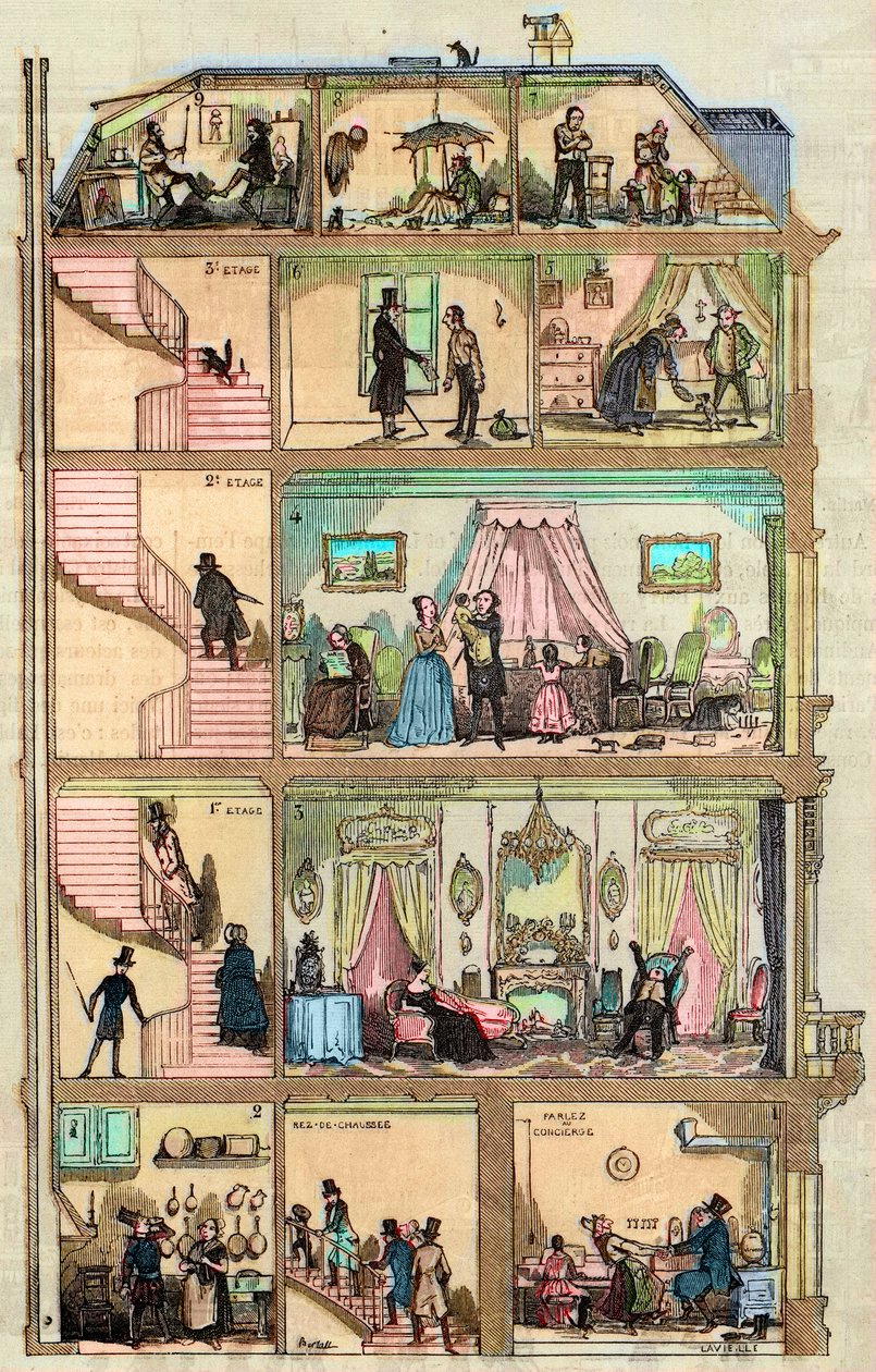 Unterkunft in Paris - Querschnitt eines Pariser Hauses 1885 - Querschnitt eines Pariser Hauses in Paris - Querschnitt eines Pariser Hauses 1885 - Querschnitt eines Pariser Hauses in Paris - Querschnitt eines Pariser Gebäudes (Haussmannien) von French School