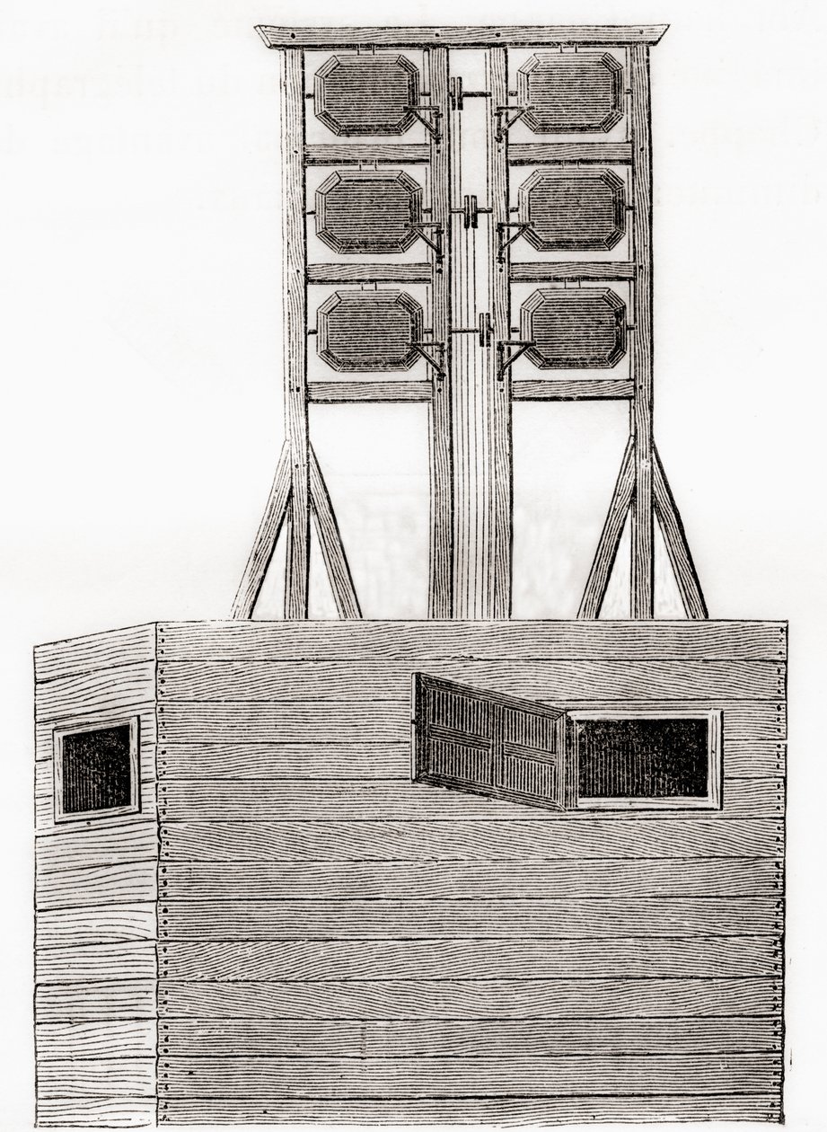 Ein Lufttelegrafensystem, das im 18. Jahrhundert in England verwendet wurde, aus Les Merveilles de la Science, veröffentlicht um 1870 (Gravur) von French School