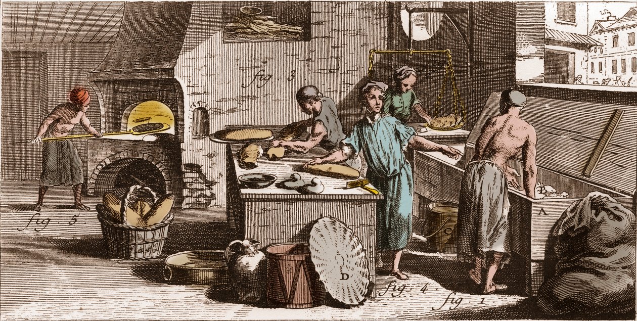 Bäckerei - Eine Bäckerei - „Die Große Enzyklopädie, oder Dictionnaire Raisonne des Sciences, des Arts et des Metiers“ von Denis Diderot und Jean d