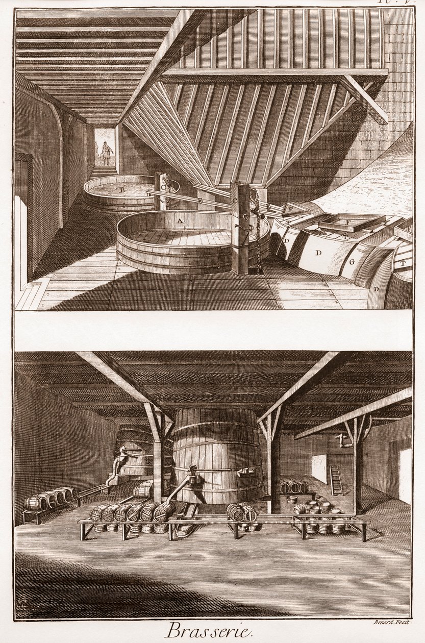 Brauerei - Werkstatt des Brauers und der Fassbinderei - „Die Große Enzyklopädie, oder Dictionnaire Raisonne des Sciences, des Arts et des Metiers“ von Denis Diderot und Jean d