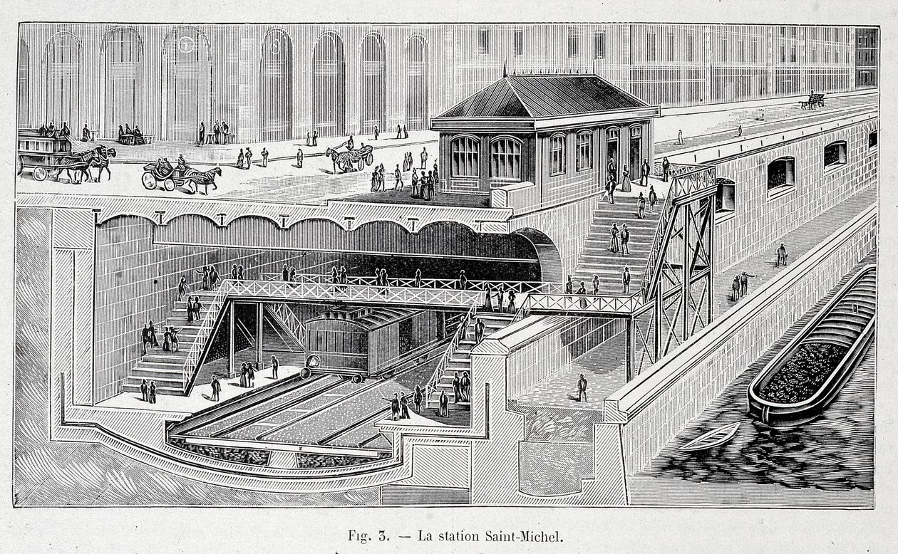 Schnitt der Metrostation St. Michel in Paris in „La nature“ 1899 von French School
