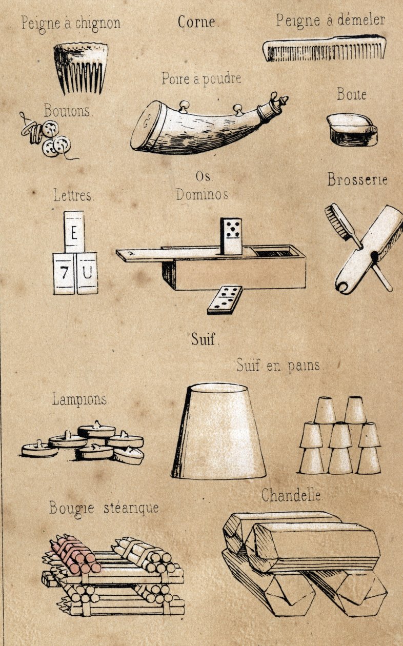 Beschreibung der verschiedenen Produkte und Verwendungen der Kuh: alle Arten von Gegenständen aus der Kuh, Kämme, Spiele und Schachteln aus Horn und Knochen, Kerzen und Nachfolgen. Tafel „La coache et ses produits“ in „les Recreations instructives“ Synopti von French School