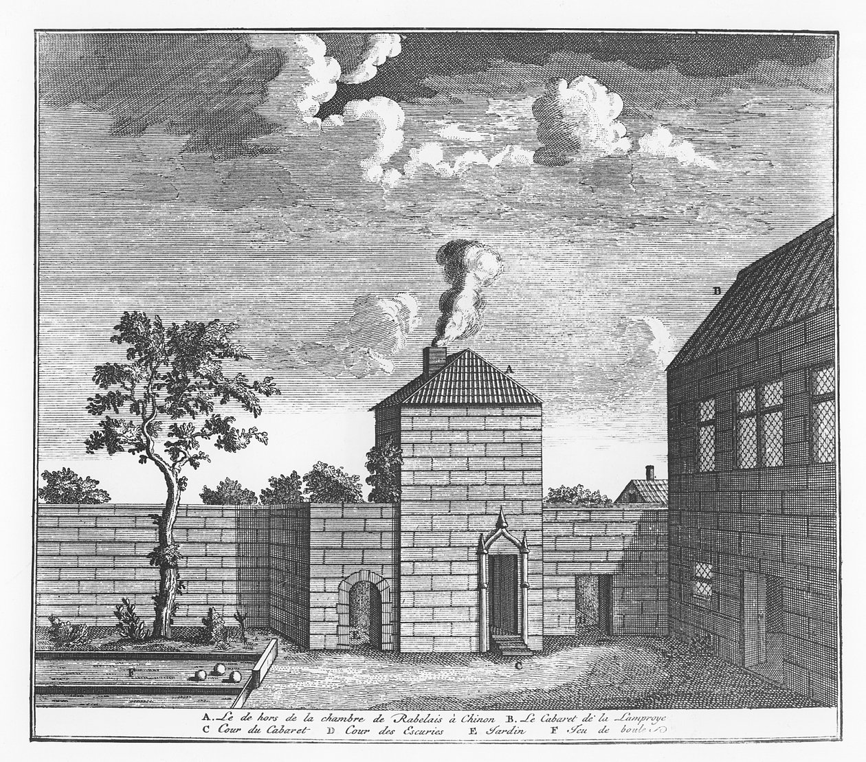 Außenansicht des Hauses von François Rabelais in Chinon (Stich) von French School
