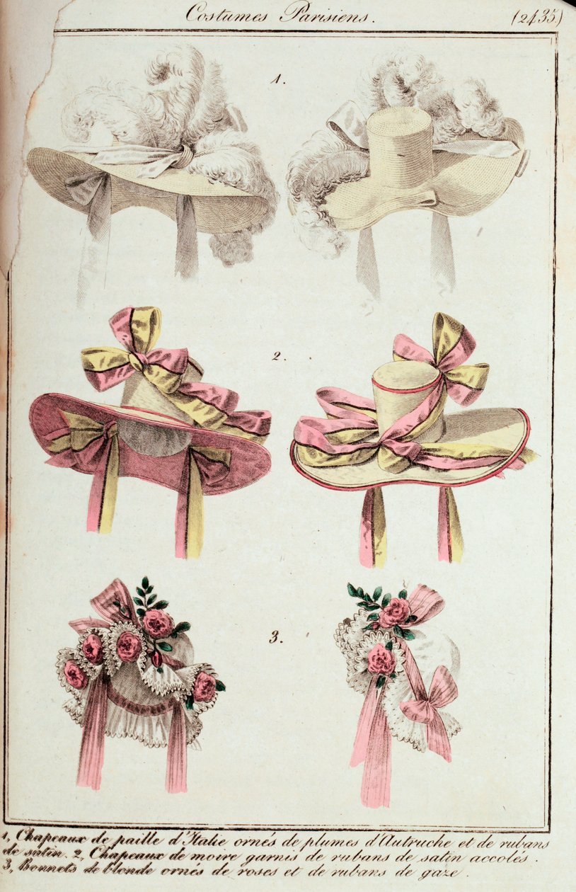Mode, Frankreich von French School