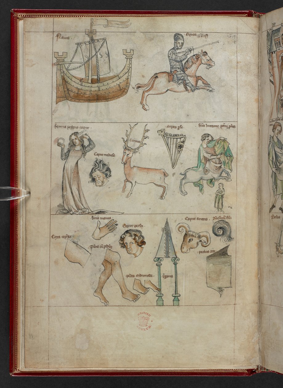 Georgius Fendulus, Liber astrologiae, Sloane MS 3983, f.4v von French School