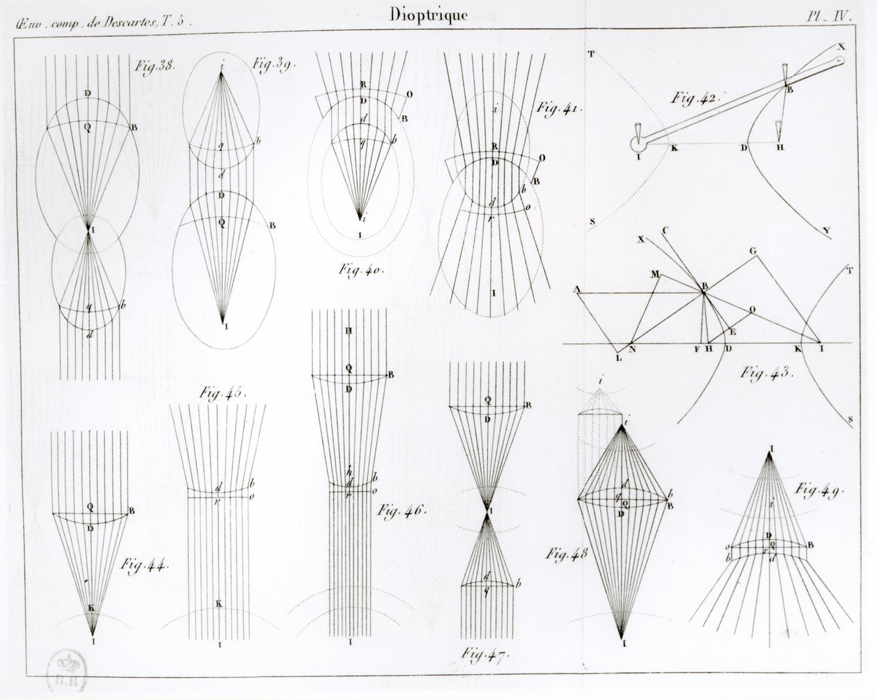 Illustration aus den Oeuvres de Descartes, veröffentlicht von Victor Cousin, Paris 1824 von French School