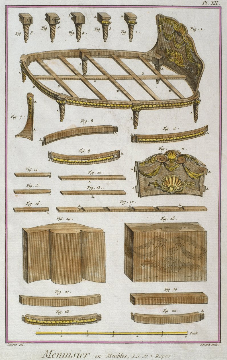 Tischler, eine Couch, Illustration aus der Encyclopedie des Sciences et Metiers von Denis Diderot, graviert von Robert Benard, veröffentlicht um 1770 (Farbstich) von French School