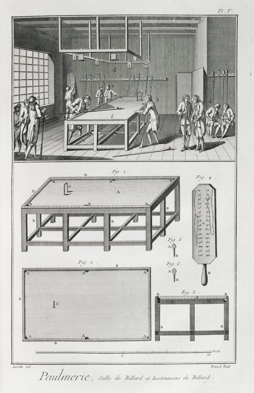 Männer beim Billardspielen, aus der Encyclopedie des Sciences et Metiers von Denis Diderot (1713-84) veröffentlicht ca. 1770 von French School
