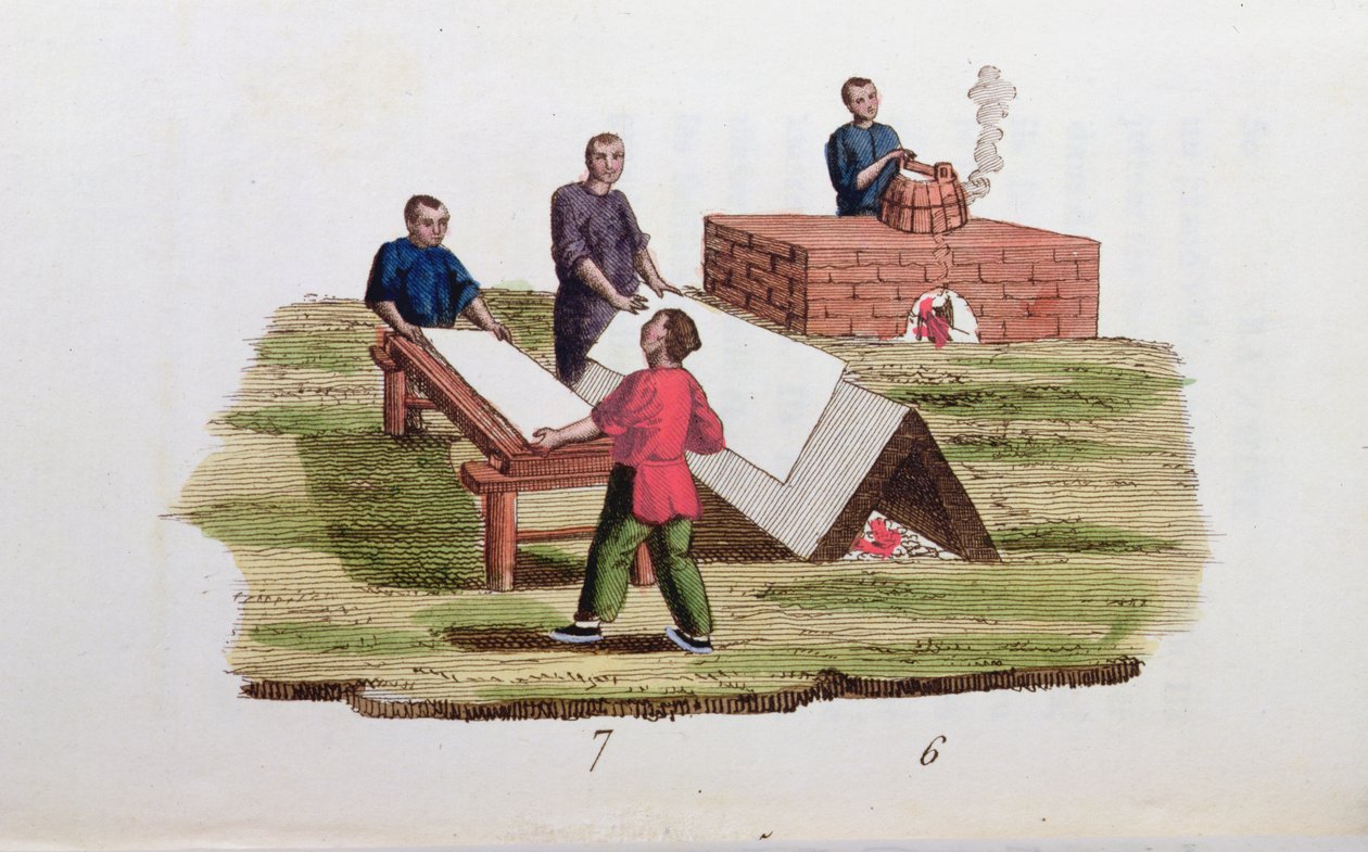 Papierherstellung aus Bambus, aus La Chine en Miniatures von M. Breton, veröffentlicht in Paris, 1811 von French School