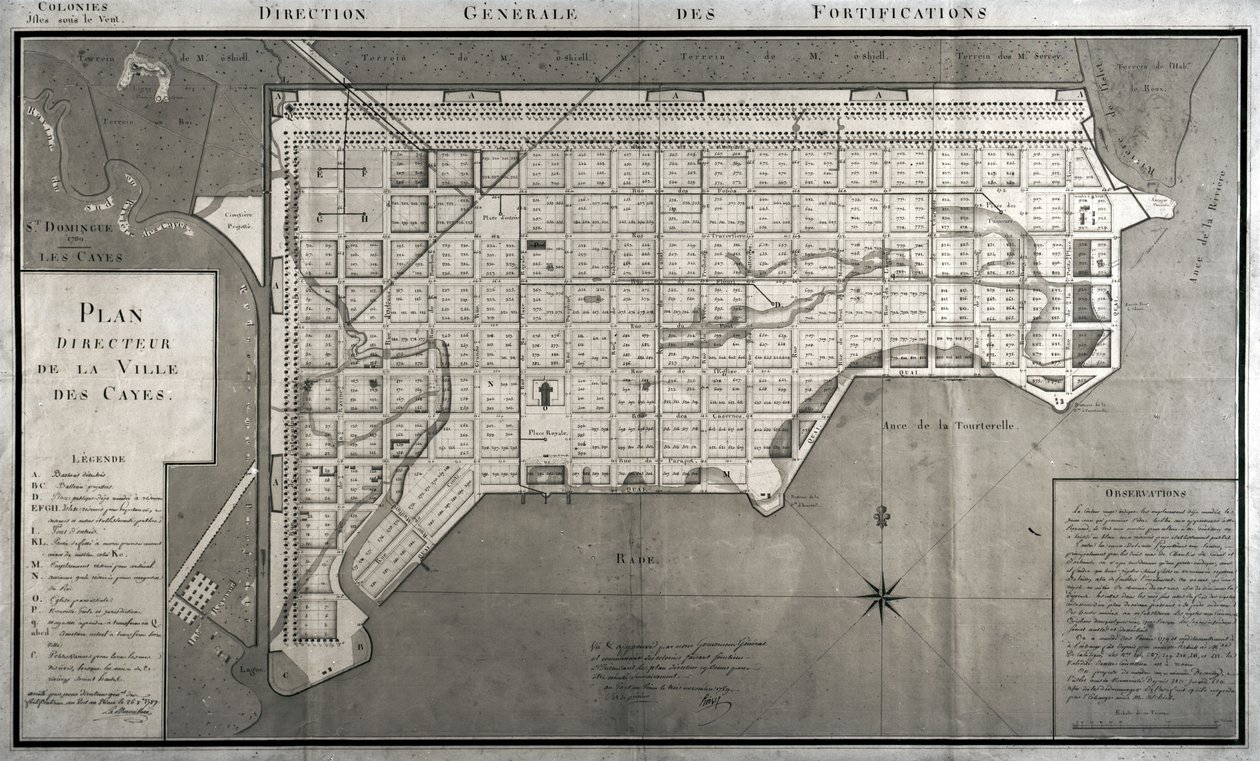 Plan Directeur de la Ville des Cayes, 1789 von French School