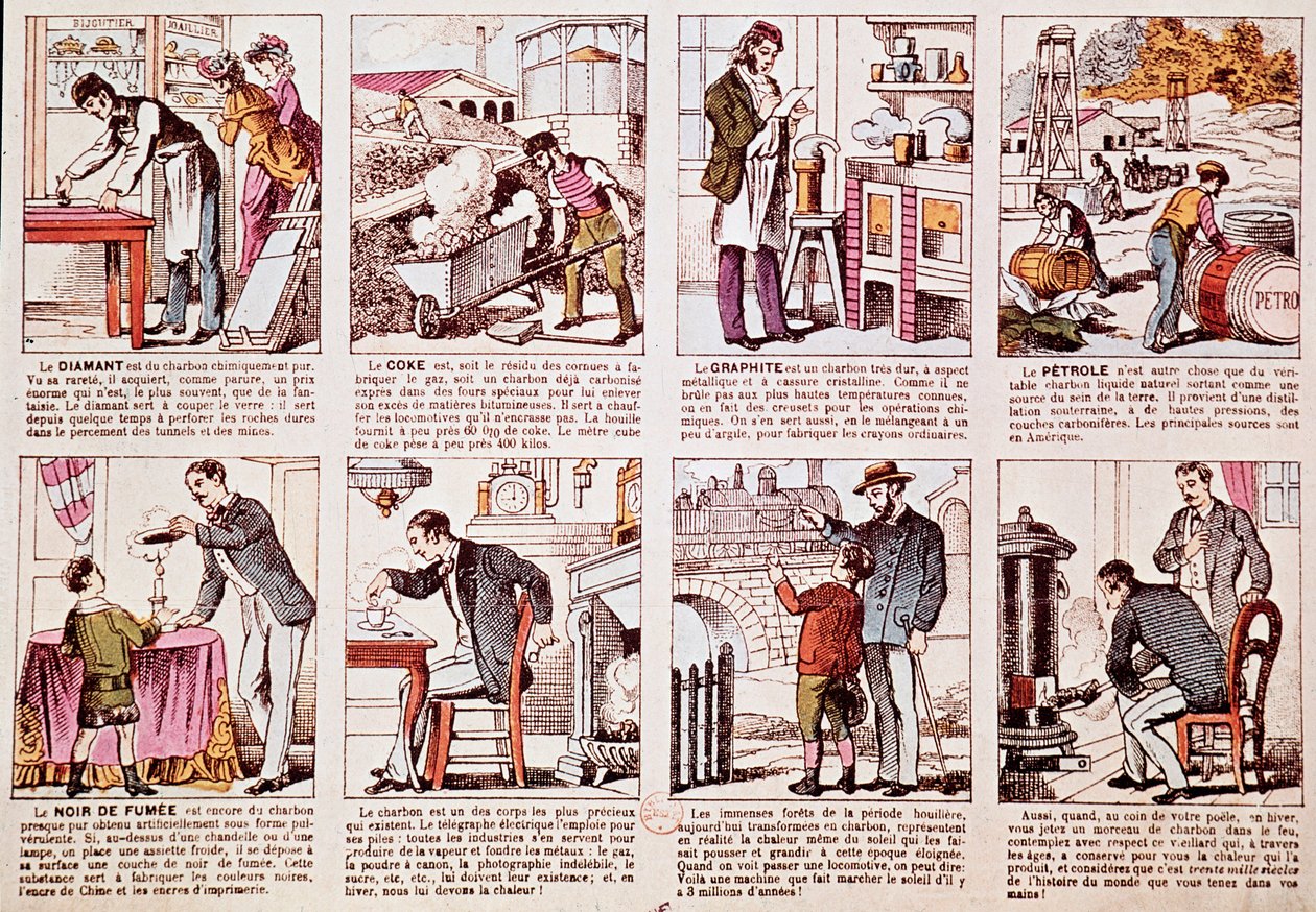 Tafel, die die Geschichte der Kohleproduktion und verschiedene Derivate wie Diamant, Koks (Brennstoff), Graphit und Öl beschreibt (Gravur) von French School