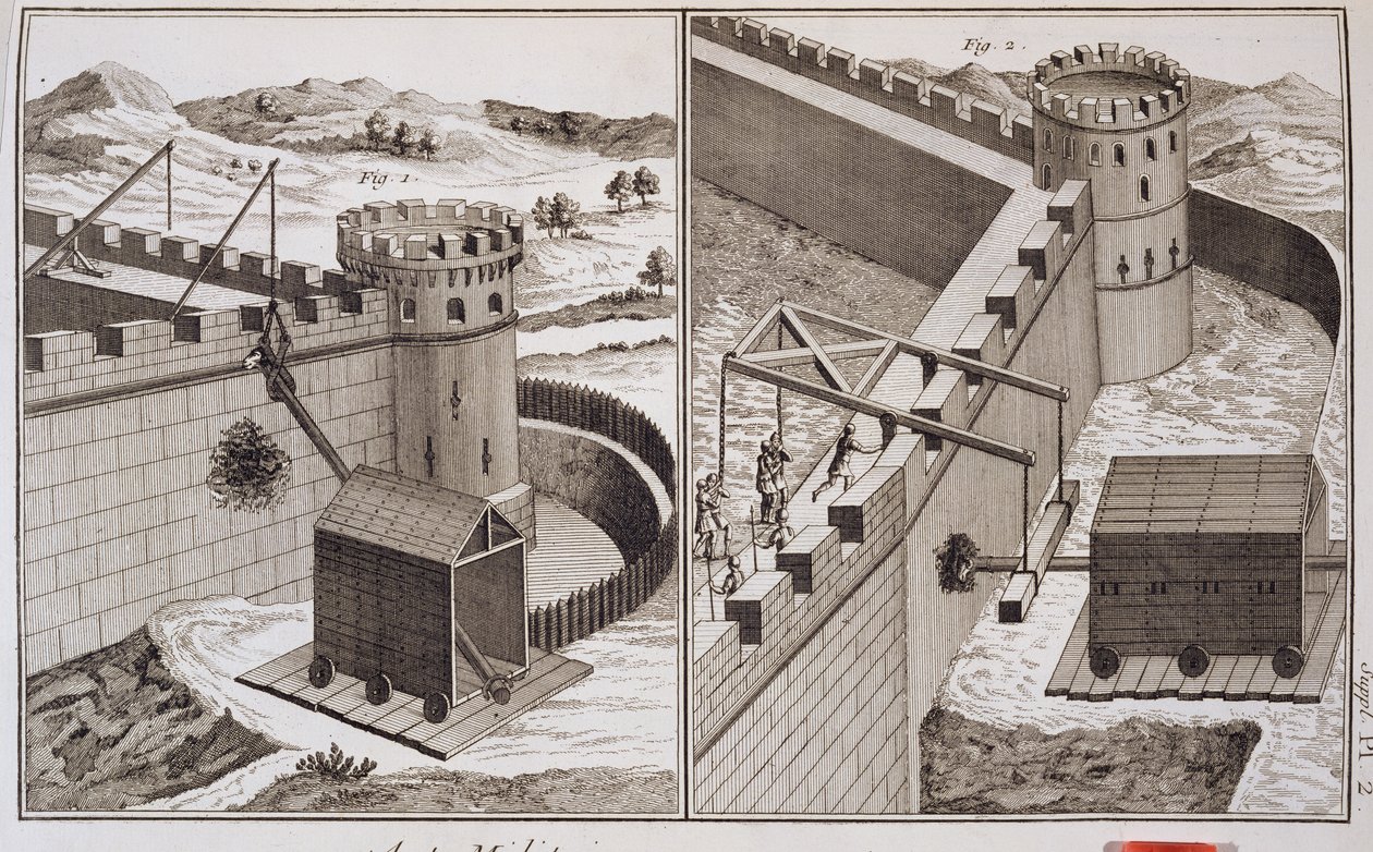 Römische Rammböcke, aus der Encyclopedie des Sciences et Metiers von Denis Diderot (1713-84), veröffentlicht um 1770 von French School