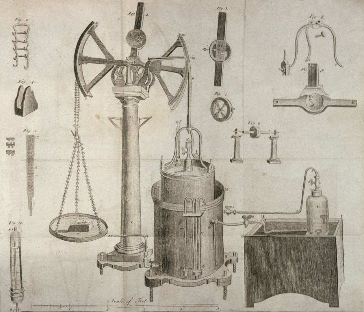 Wissenschaftliche Ausrüstung, aus Die Elemente der Chemie von Antoine Laurent de Lavoisier (1743-94), graviert von D. Lizars, 1796 von French School