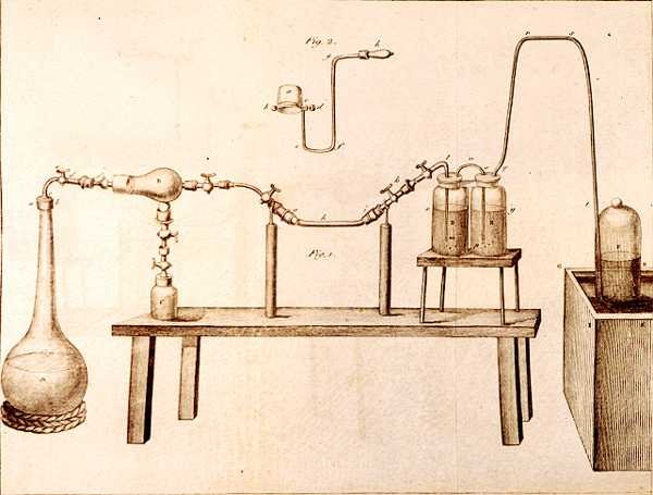 Wissenschaftliche Ausrüstung, aus Die Elemente der Chemie von Antoine Laurent de Lavoisier, graviert von D.Lizars, 1796 von French School