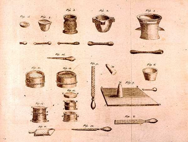 Wissenschaftliche Ausrüstung, aus Die Elemente der Chemie von Antoine Laurent de Lavoisier, graviert von D.Lizars, 1796 von French School