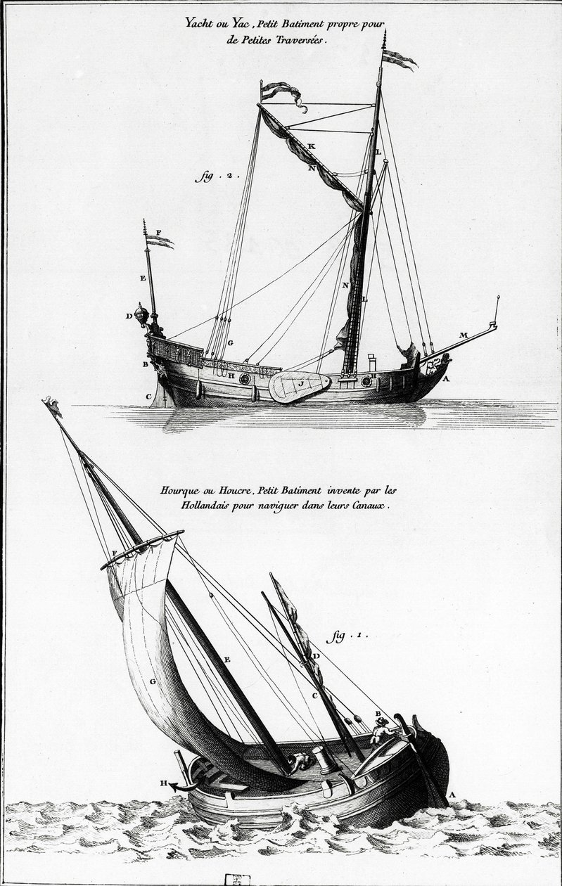 Skizze von Booten: eine Yacht und eine Hourque, ein kleines Boot, das von den Niederländern erfunden wurde, um die Kanäle zu befahren von French School