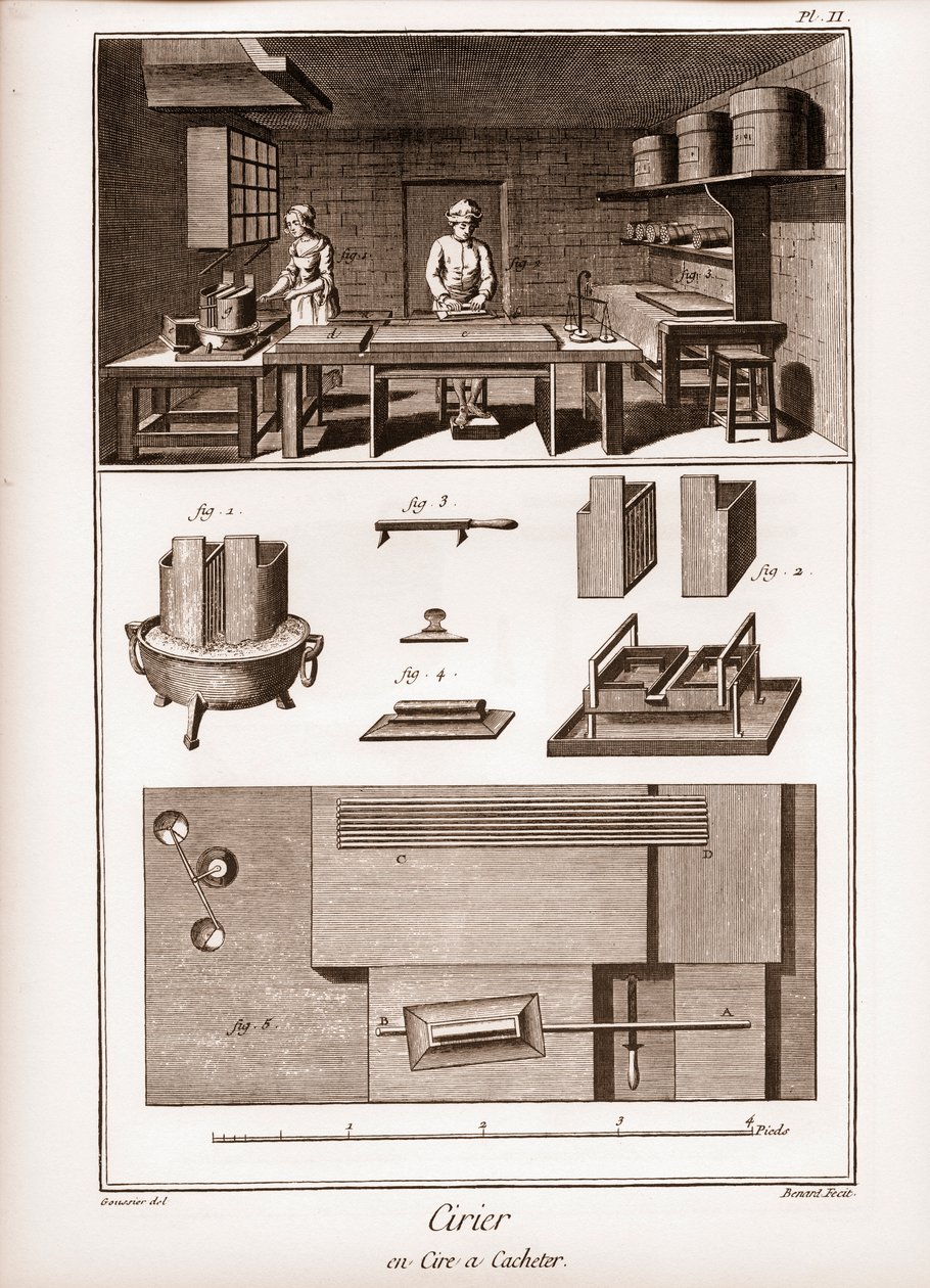 Spanische Wachsfabrik - Werkstatt, in der Wachs poliert wird - „Die Große Enzyklopädie, oder Wörterbuch der Wissenschaften, Künste und Berufe“ von Denis Diderot (1713-1784) und Jean d