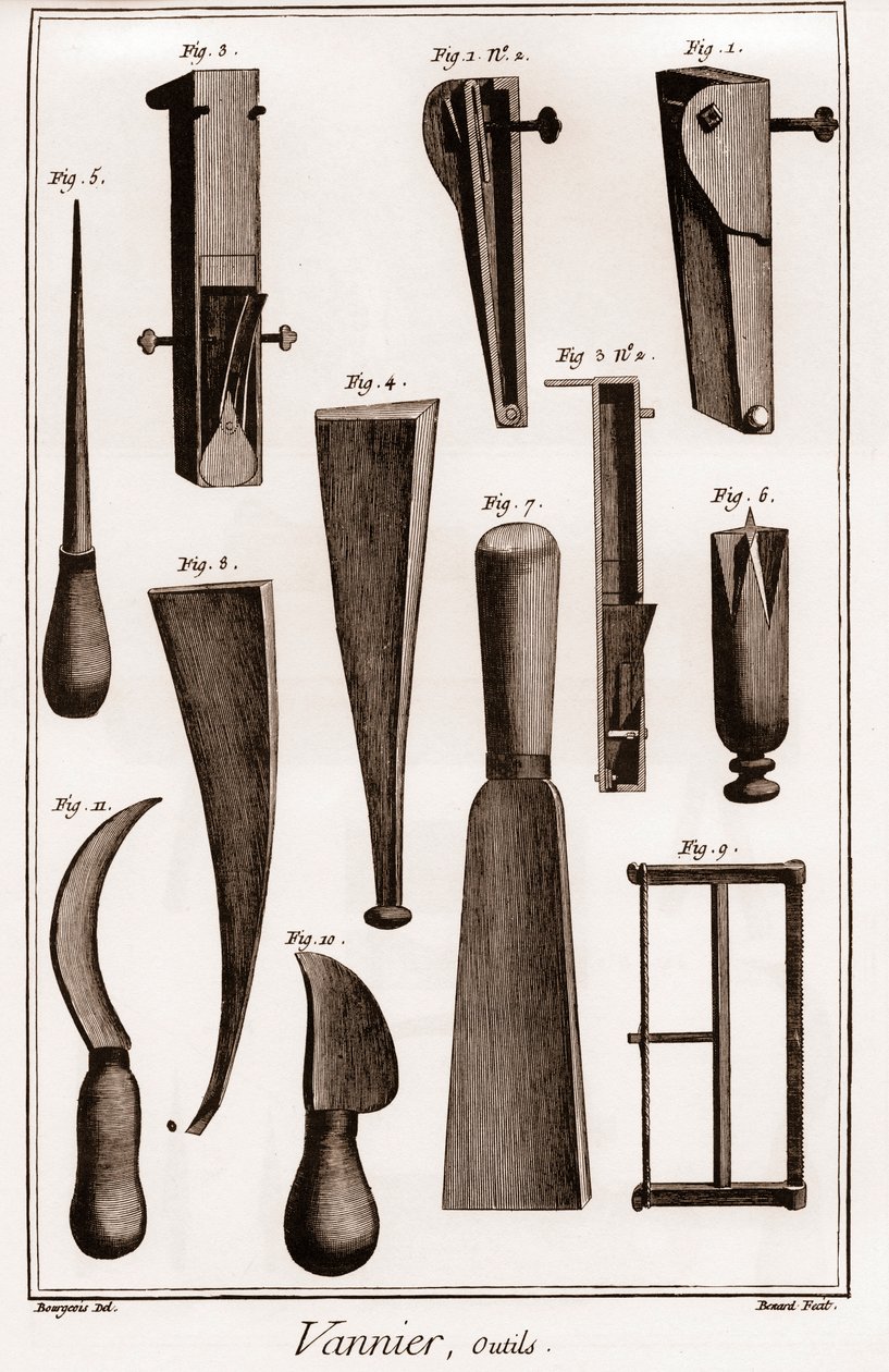 Korbmacher - Werkzeuge - Basketballmacher - „Die Große Enzyklopädie, oder Dictionnaire Raisonne des Sciences, des Arts et des Metiers“ von Denis Diderot (1713-1784) und Jean d