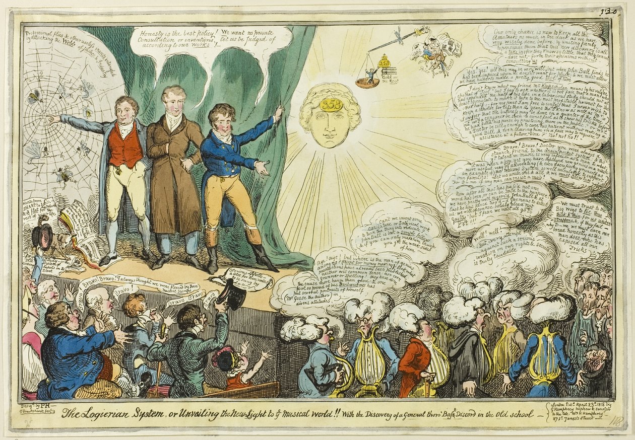 Das Logierian-System von George Cruikshank